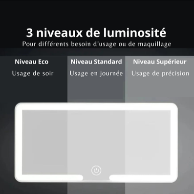 Miroir LED Makeup - Last Care°
